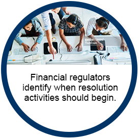 Image shows people at computers. Text reads Financial regulators identify when resolution activities should begin