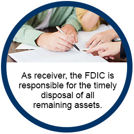 Image shows people reviewing documents. Text reads As receiver, the FDIC is responsible for the timely disposal of all remaining assets.