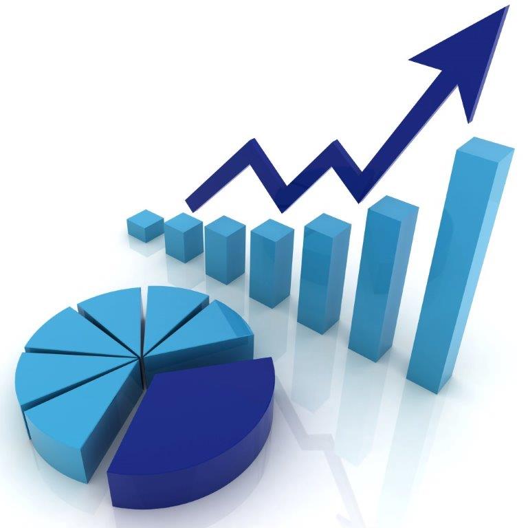 Fdic Industry Analysis Bank Data Statistics