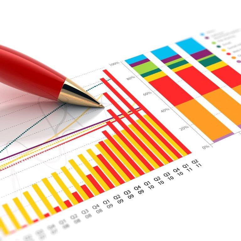 Fdic Industry Analysis Bank Data Statistics