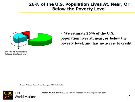 Chart 42 26 Percent of the U.S. Population Lives At, Near, or Below the Poverty Level.