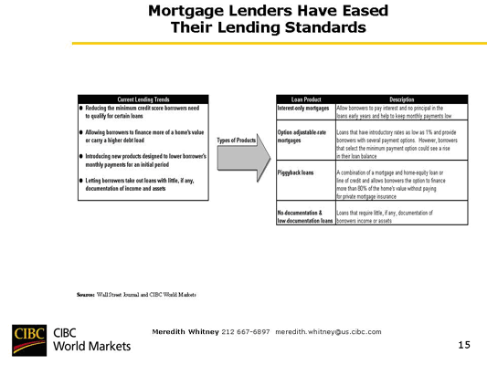 Chart 47 Mortgage Lenders Have Eased Their Lending Standards
