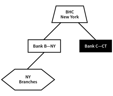 Bank, consisting only of a main office, controlled by an out-of-State bank holding company. 